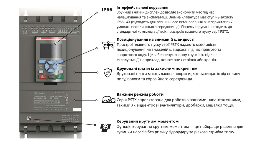Плавный пуск 18.5 кВт PSTX37-600-70 1SFA898104R7000 фото